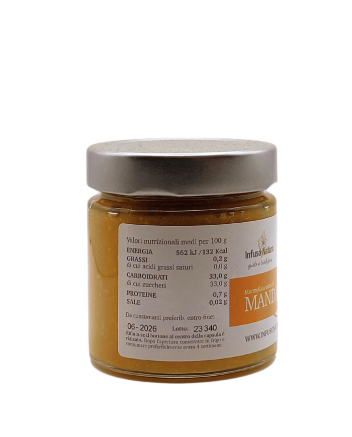 Mandarin Jam